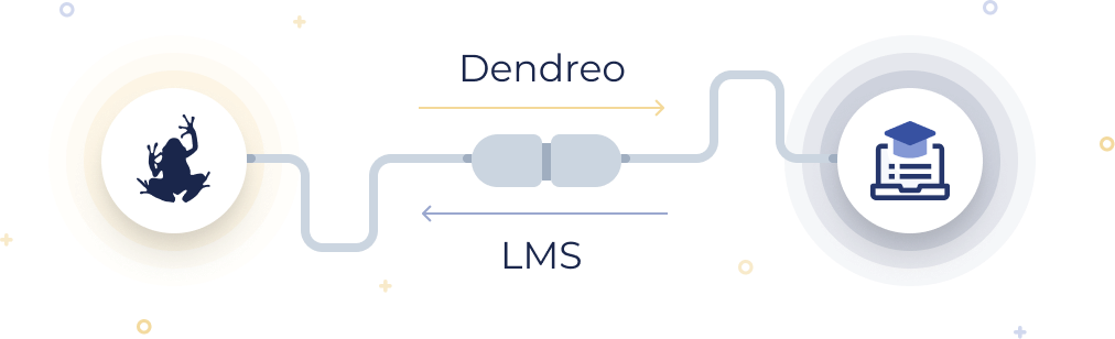 LMS E learning Fonctionnalit Dendreo lms-e-learning-fonctionnalit-dendreo